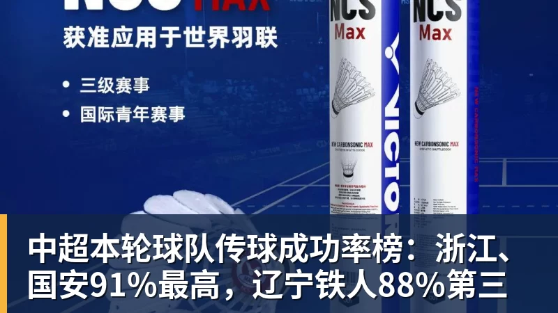 华体会体育中超本轮球队传球成功率榜：浙江、国安91%最高，辽宁铁人88%第三