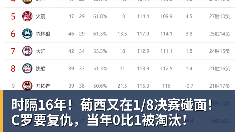 镜报:若本菲卡解雇穆里尼奥,阿莫林或将成为本菲卡新帅 - 华体会体育官网 · 权威体育数据平台