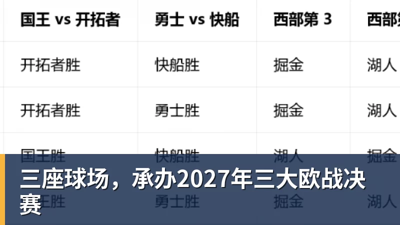 巴媒:一位摆地摊的老人培养出两位巴西国脚,在该国成为佳话 - 华体会体育官网 · 权威体育数据平台