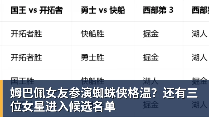 前世界第一喊话阿尼西莫娃:赶快去抢下斯瓦泰克的前教练! - 华体会体育官网 · 权威体育数据平台